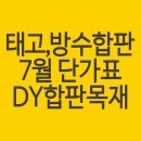 태고합판, 방수합판, 자작태고합판 등 도매가로 저렴하게 판매합니다 이미지