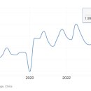 백조상회 이미지