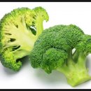 룰루 휘트니스 이미지