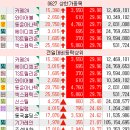 동국의류 이미지