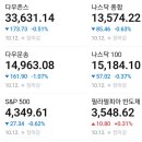 우크라팜 이미지