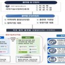 [울산광역매일]한국생산기술연구원…과기부 공모사업 선정 이미지