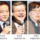 [수원] (2016수원화성 방문의 해) '수원관광 활성화를 위한 관광포럼' 강연·주제발표 이미지