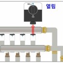 경동나비엔용인중앙점