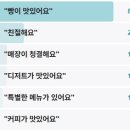 대부제과 | 생활의달인 통밀빵 치아바타 달인 부산 통밀빵의 대부 사상구