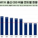 봄봄통신 이미지