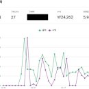 정파트너스