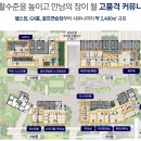 아이엠101 이미지