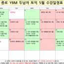 [평일 특강] LC / RC 특강 신청 받습니다. 이미지