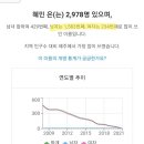(주)혜민 이미지
