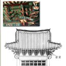 한국의 전통 건축양식 이미지