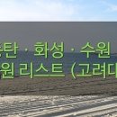 이플치과의원 이미지