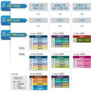 B16-2 이미지