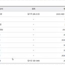 도봉-도봉-서울도봉-2320 이미지