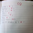 디지털 카메라(DSLR) 완전 정복하기 | 개강이 얼마 안남아서 슬퍼..ㅠㅠ (실제로 울음)