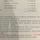 복식부기의무자 기계폐기 관련 세무조정 이미지