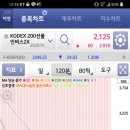 에스앤디연구소 이미지