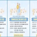 가조 이미지