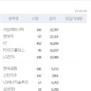 금양식품(주) 이미지