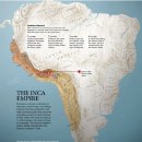 帝國 一百六十四: 페루와 대한민국 이미지
