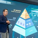 주식회사 핏커머스 이미지