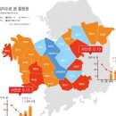 ‘지방 소멸 위기’의 서천군 이미지