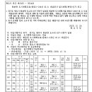 중로 3-2호선 이미지