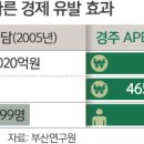 삼각지 건강타운 이미지