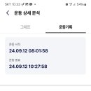 천주봉 이미지