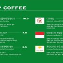 폰타나커피