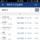 (주)써치엠 이미지