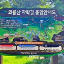GS 칼텍스 아리랑주유소 이미지