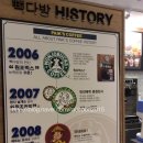 빽다방원광대점 | [익산/영등제일]빽다방 방문하다!!