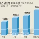 조광시장 이미지