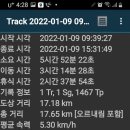 뒷방울