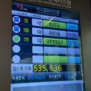 동가한옥