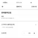 프레드피자 네이버블로그