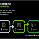 우리동네마트 이미지