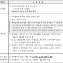 부여군 시설관리공단 기간제근로자 9명 채용