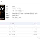 준희슈퍼