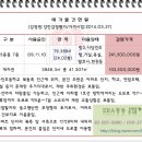 동도센트리움부동산공인중개사사무소 이미지