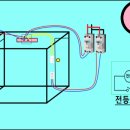 [전기실무] 전기회로 이해하기, 전기기능사 실기 필수, 한개의 전등회로가 시퀀스회로로 변화 되는 과정, 테이프 쉽게 자르는 방법 이미지