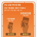 체리슈머