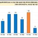 개미슈퍼 - 영주시 지천로155번길 20 | 개미슈퍼