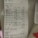 24시 창원2차동물의료원 | 견생 첫 입원 5일 feat.choco(쵸코)