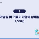 건치과기공소 이미지