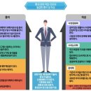 신언중학교 네이버블로그
