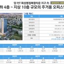 더엘건축