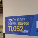 더웰스토리 | 편도제거 병상일지 | 코블레이터 편도절제수술 후기 ① 수술당일 ~ 2일차