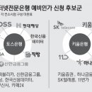 대진전자 이미지